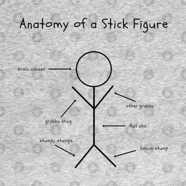 Anatomy of a Stick Figure by NoColorDesigns